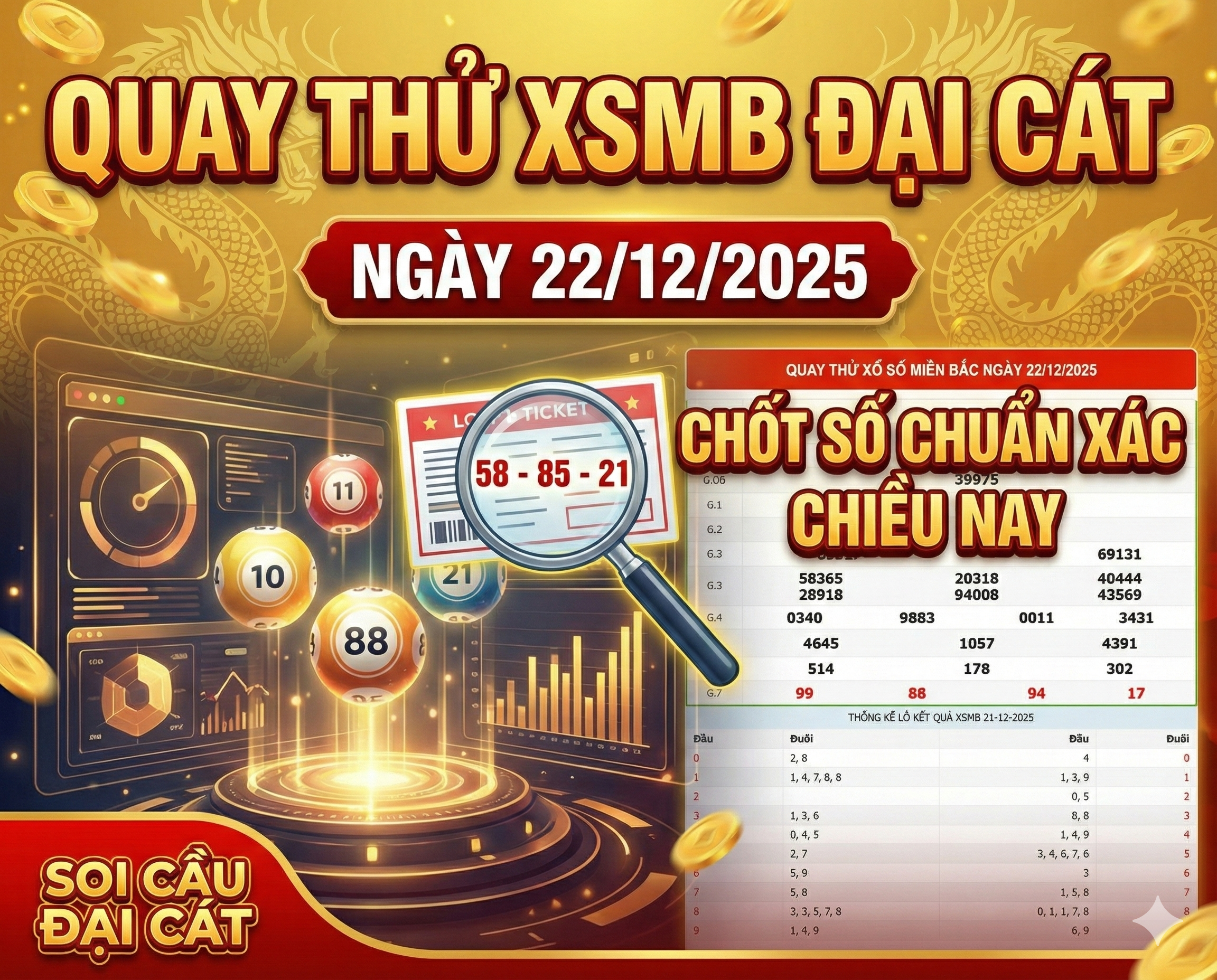 XSMB Đại Cát – Chốt Số Chuẩn Xác Chiều Nay